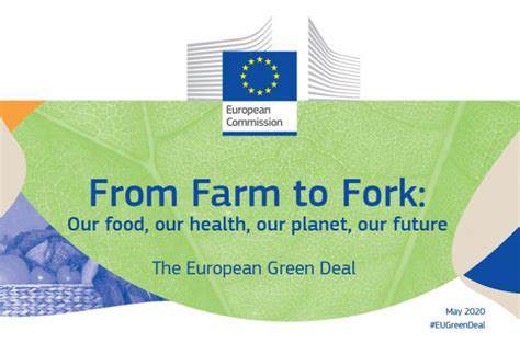 Farm to Fork Strategie