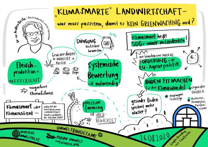 Votrag klimasmarte Landwirtschaft